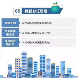 全國通辦出入境證件 告別奔波，數據處理服務助力效率升級